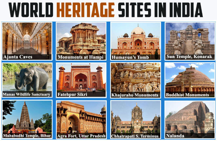 UNESCO World Heritage Sites of India
